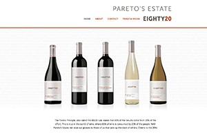 Vin65 Portfolio - Pareto's Estate